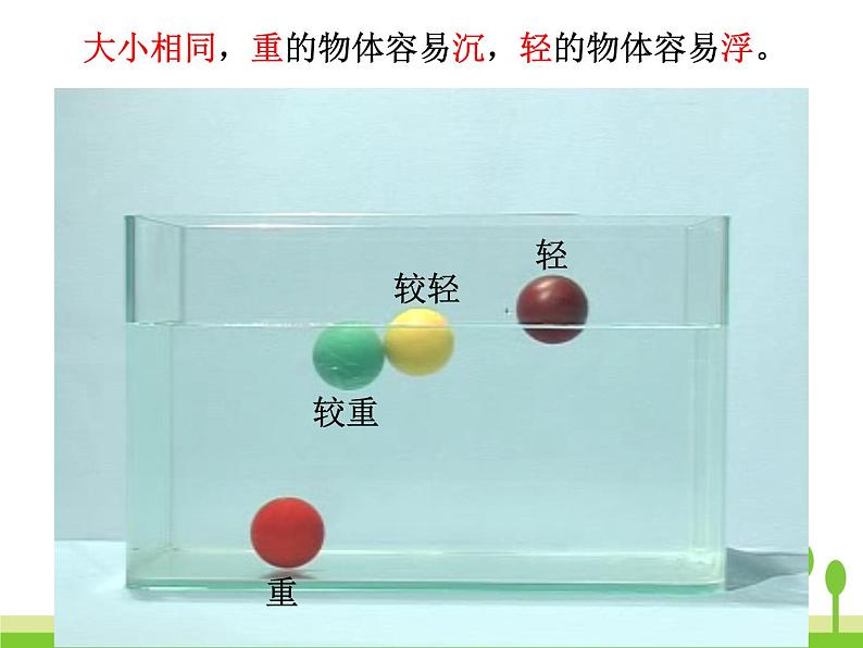 2022春教科版科学五年级下册1-2《沉浮与什么因素有关》 课件+教案06
