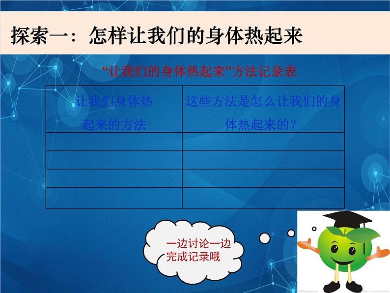 2022春教科版科学五年级下册2-1《热起来了》课件+教案03