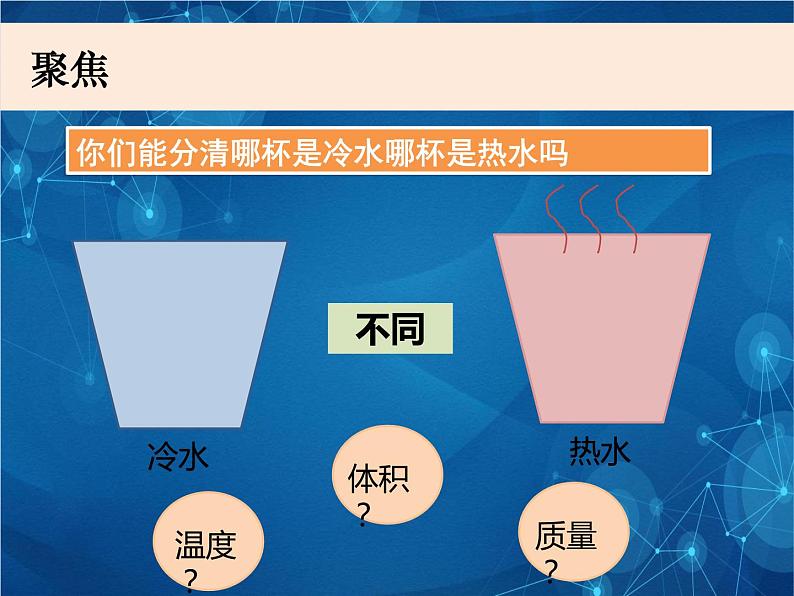 2022春教科版科学五年级下册2-2《给冷水加热》课件+教案02