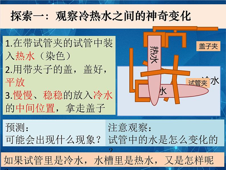 2022春教科版科学五年级下册2-2《给冷水加热》课件+教案03