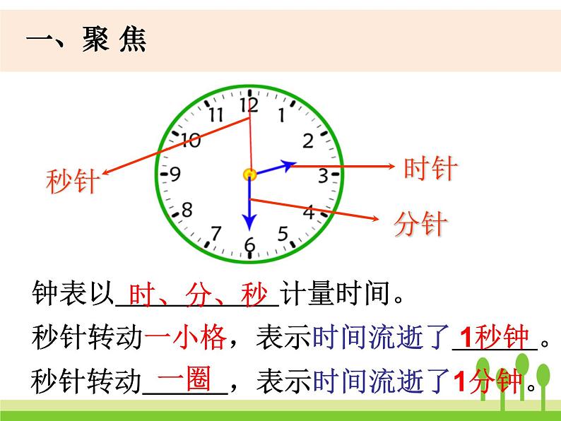 2022春教科版科学五年级下册3-1《时间在流逝》课件+教案02