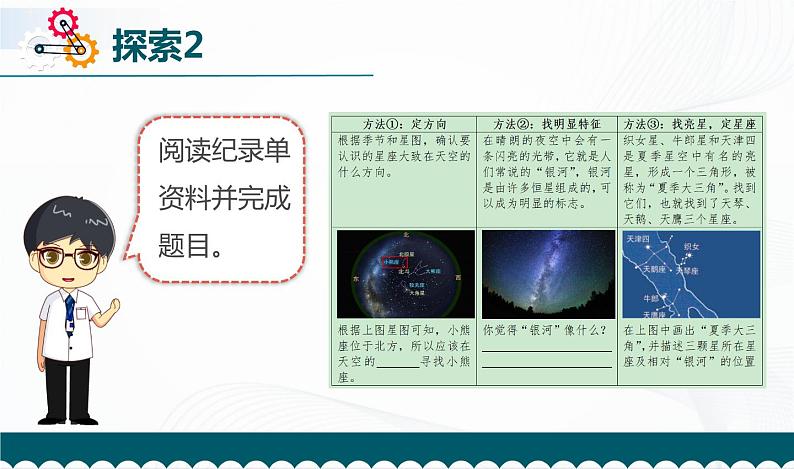 《夏季星空》教学课件第7页