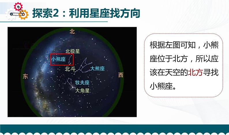 《夏季星空》教学课件第8页