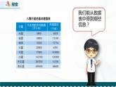 3.2《八顆行星》課件+教案+記錄單