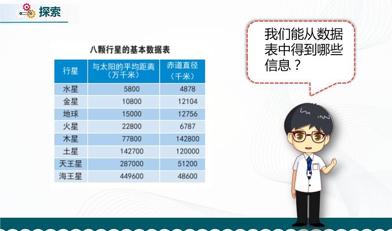 3.2《八颗行星》课件+教案+记录单05