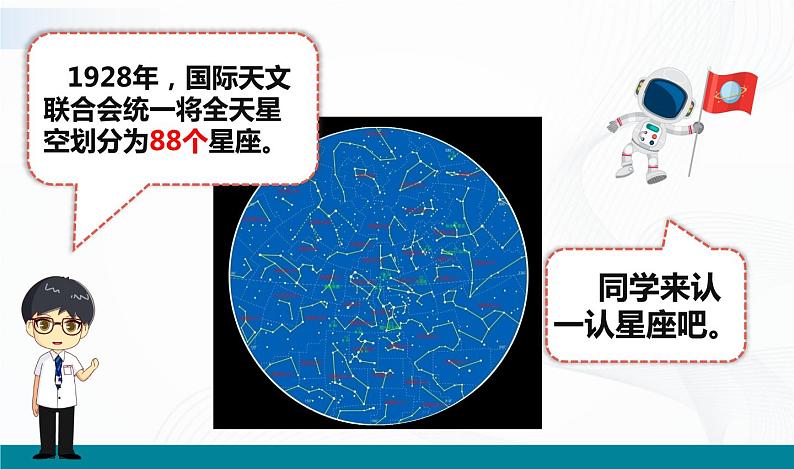 3.4《认识星座》课件+教案+记录单05