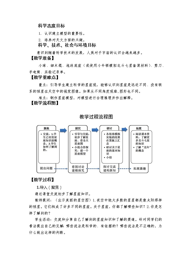 3.4《认识星座》课件+教案+记录单02