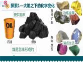 4.5《地球家園的化學(xué)變化》課件+教案+記錄單
