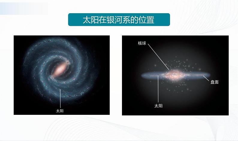3.6《浩瀚的宇宙》课件+教案+记录单06