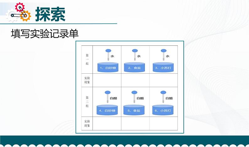 4.2《产生气体的变化》课件+教案+记录单06