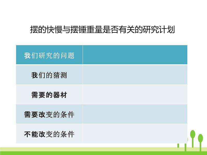 五下3-6《摆的研究》第5页