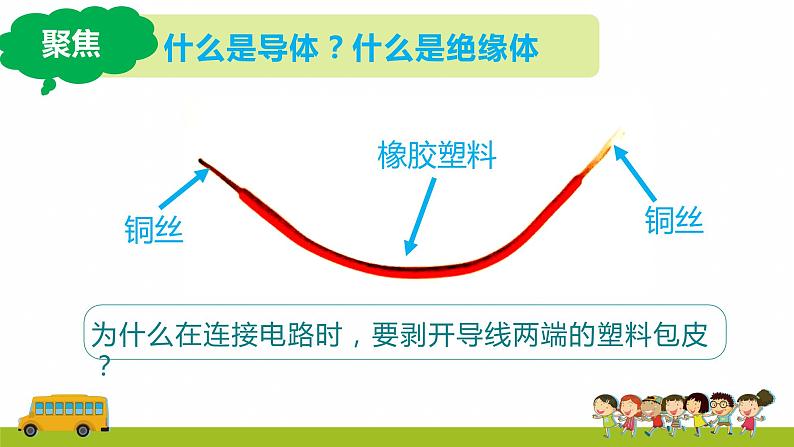 教科版(2017)科学四年级下册2.6《导体和绝缘体》PPT课件+教案+同步练习03