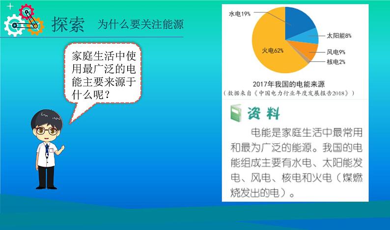 小学科学教科版五年级下册第三单元第5课《合理利用能源》课件（2022新版）05