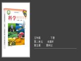 2.2《霧和云》視頻引導(dǎo)ppt+視頻資料
