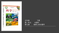 小学科学冀人版 (2017)五年级下册第7课 地球上的水循环图片ppt课件