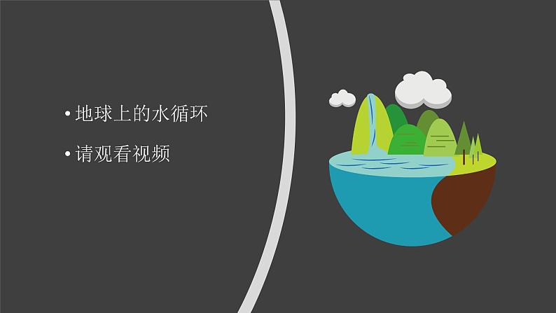 2.4《地球上的水循环》视频引导ppt+视频资料03