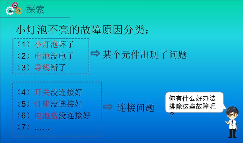 小学科学教科版四年级下册第二单元第4课《电路出故障了》课件3（2021新版）05