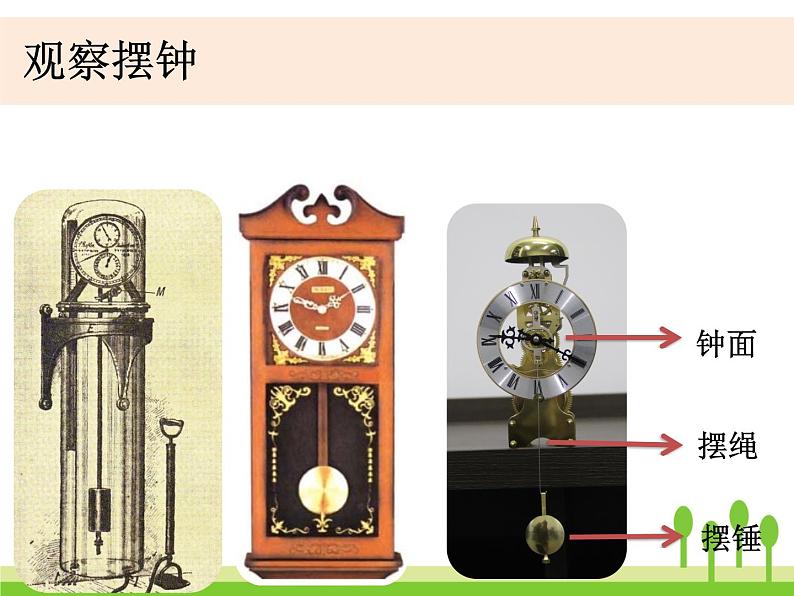 五下 3-5《机械摆钟》第2页