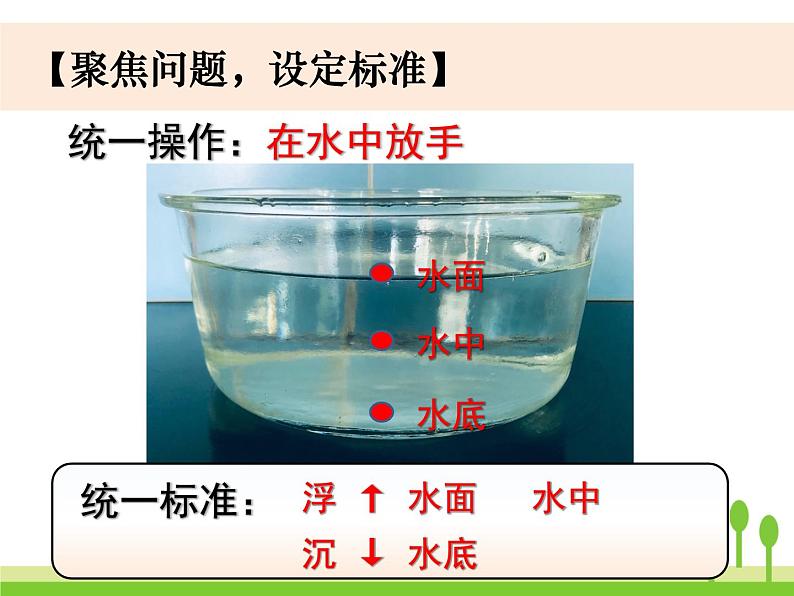 2022春教科版科学五年级下册1-1《物体在水中是沉还是浮》 课件+教案03