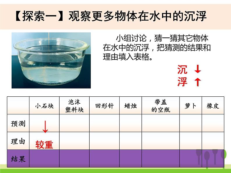 2022春教科版科学五年级下册1-1《物体在水中是沉还是浮》 课件+教案04