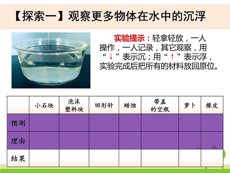 2022春教科版科学五年级下册1-1《物体在水中是沉还是浮》 课件+教案05