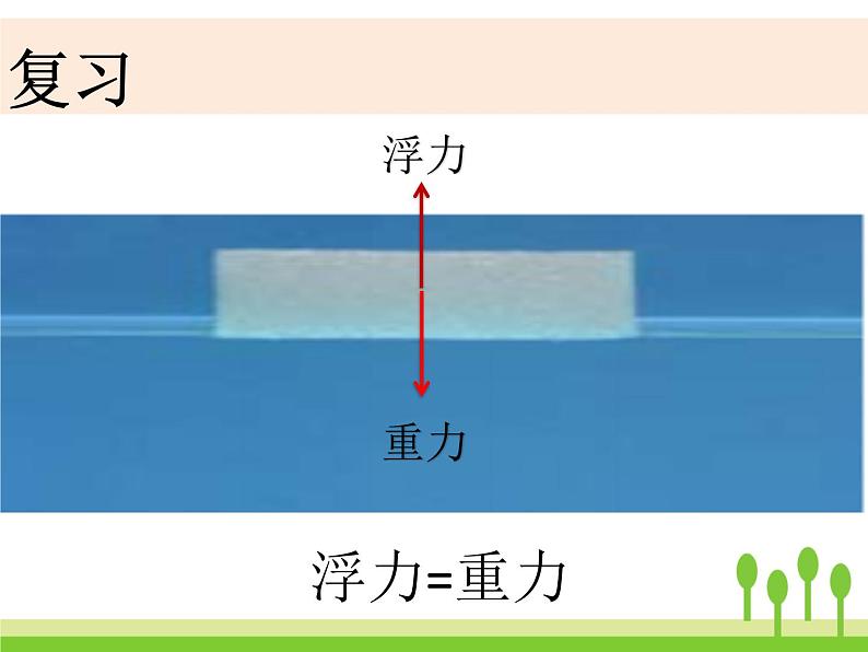 2022春教科版科学五年级下册1-6《下沉的物体受到水的浮力吗》课件+教案02