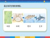 蘇教版（2017）六下科學(xué)2.6《有趣的食物鏈》授課課件