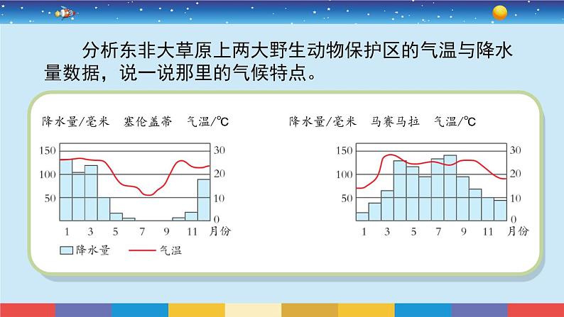 苏教版（2017）六下科学2.8《适应生存的本领》授课课件05