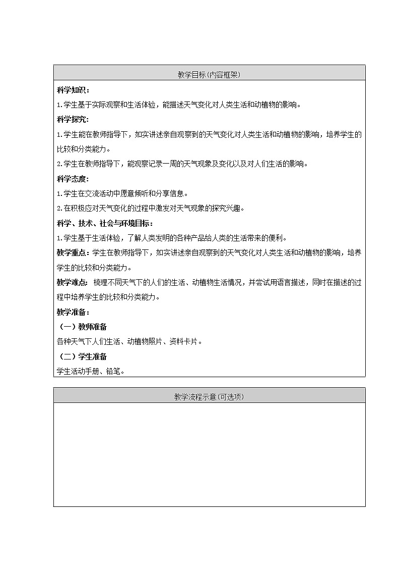 2.《天气与生活》教学设计第2页