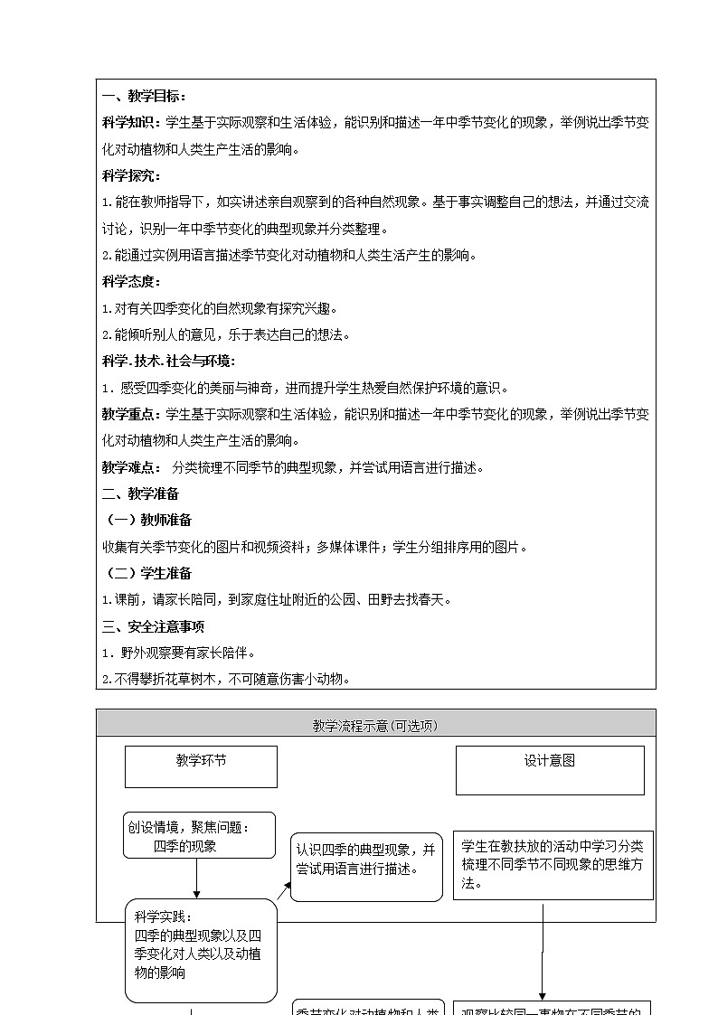 人教鄂教版科学二年级下册6.《春夏秋冬》 课件+教案02