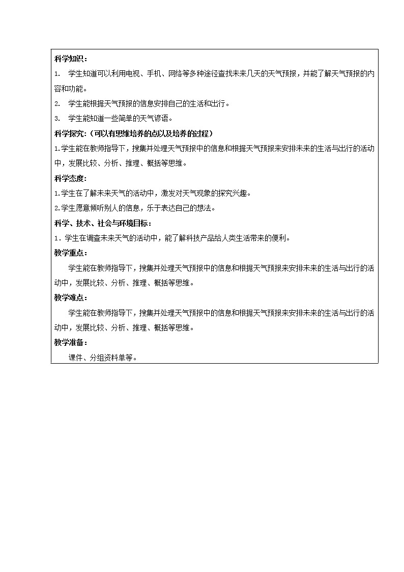 3.《天气早知道》教学设计第2页