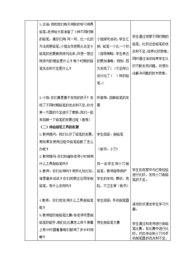 人教鄂教版科学二年级下册11.《不断发展的人工产品》 课件+教案03