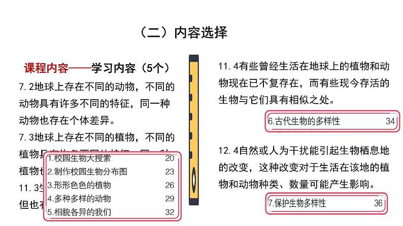 教科版（2017秋）六年级下册第二单元《生物的多样性》单元教材解读（ 课件106张PPT）08