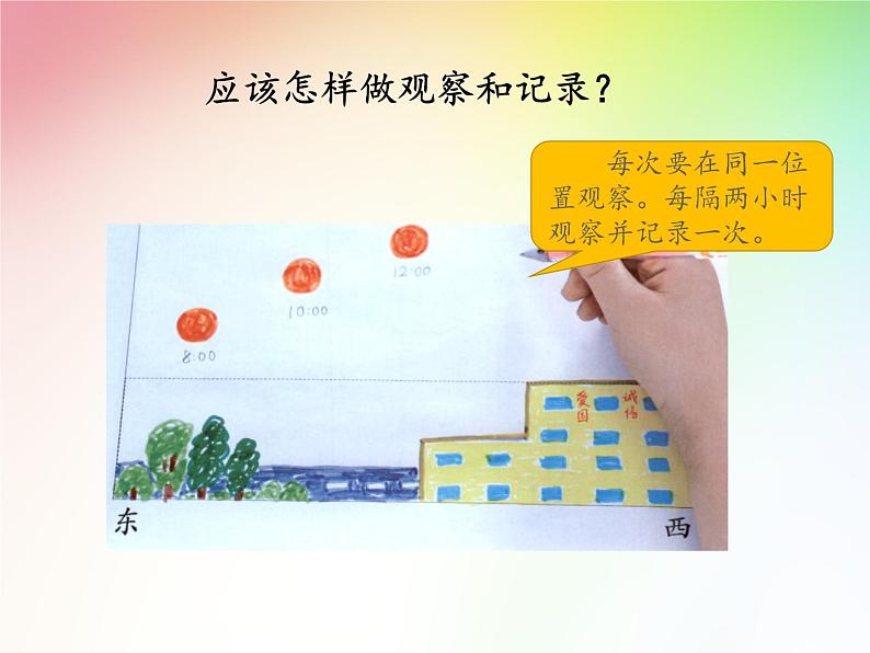 人教鄂教版科学二年级下册4 .《太阳升起来了》 课件+教案06