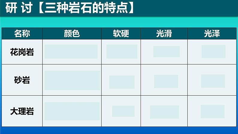 小学科学教科版四年级下册第三单元第2课《认识几种常见岩石》课件3（2021新版）第8页