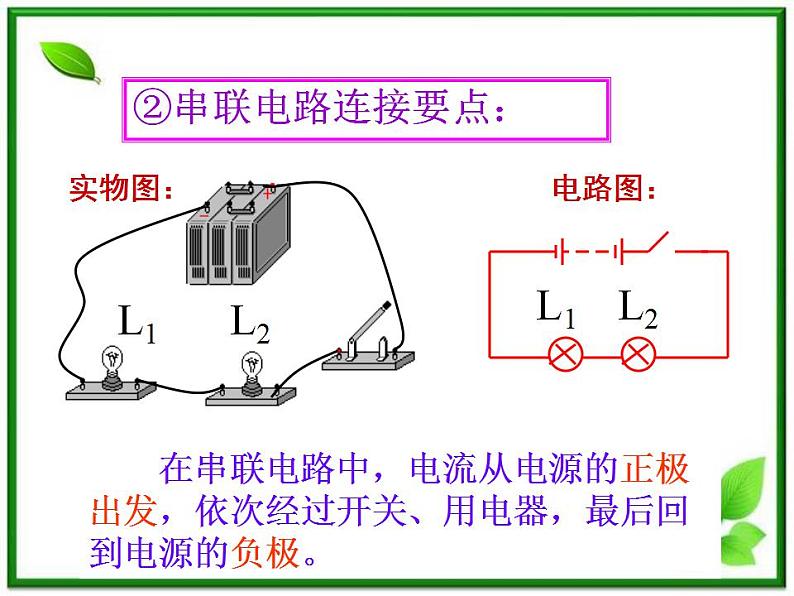 人教小学科学3.3串联与并联课件PPT07