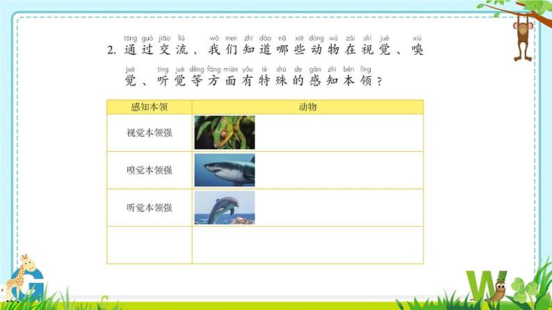 人教鄂教版科学二年级下册9《动物的感知本领》 课件+教案03