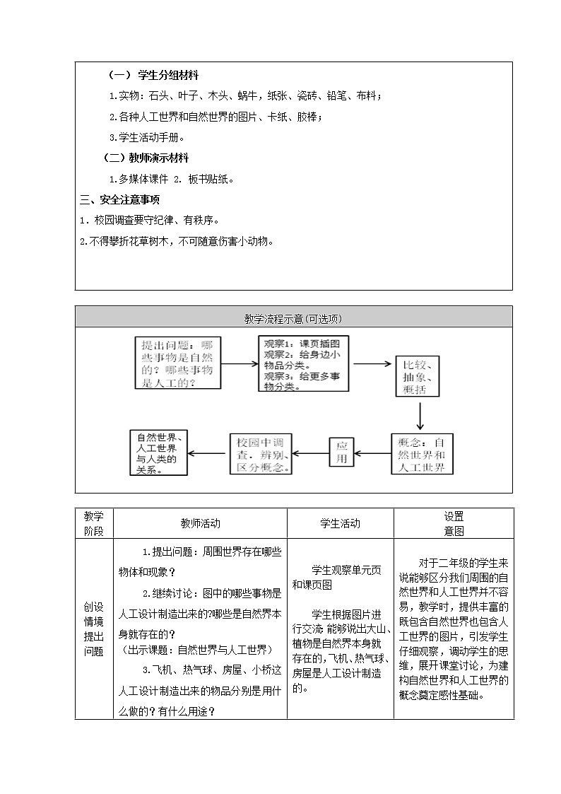 人教鄂教版科学二年级下册10.《 自然世界与人工世界》 课件+教案02