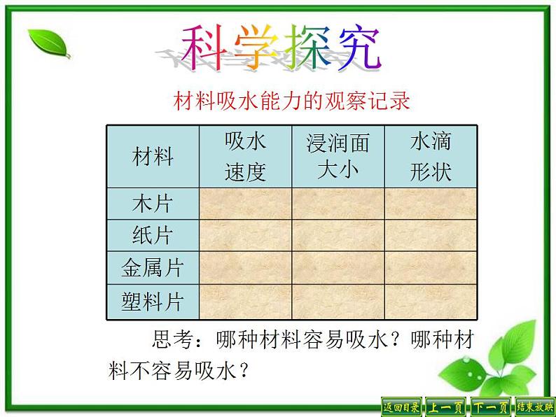 教科小学科学三上《3.4、它们吸水吗》PPT课件(7)第6页