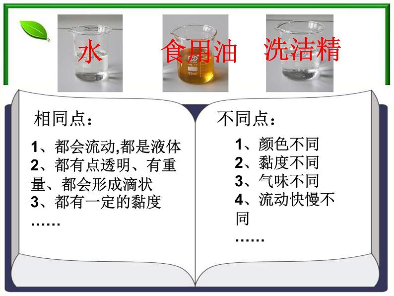 教科小学科学三上《4.3、谁流得更快一些》PPT课件(1)第2页