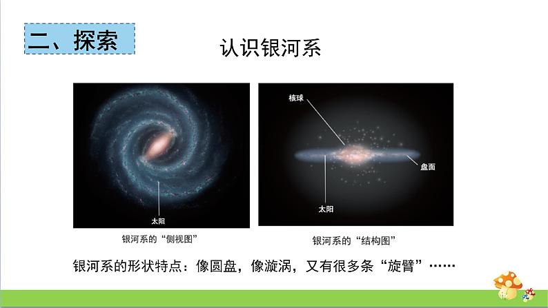 新教科版六年级下册科学3.6.《浩瀚的宇宙》（课件+素材）04