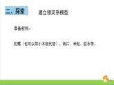 新教科版六年级下册科学3.6.《浩瀚的宇宙》（课件+素材）