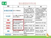 新教科版六年级下册科学1.6《测试塔台模型》（课件+素材）