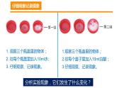 新教科版六年级下册科学4.2《产生气体的变化》（课件+素材）