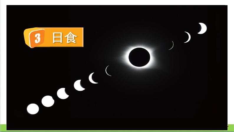 新教科版六年级下册科学3.3.《日食》（课件+素材）02