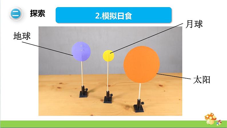 新教科版六年级下册科学3.3.《日食》（课件+素材）05