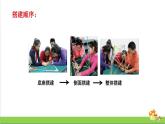 新教科版六年级下册科学1.5《制作塔台模型》（课件+素材）