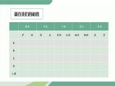 新教科版六年级下册科学2.5《相貌各异的我们》（课件+素材）