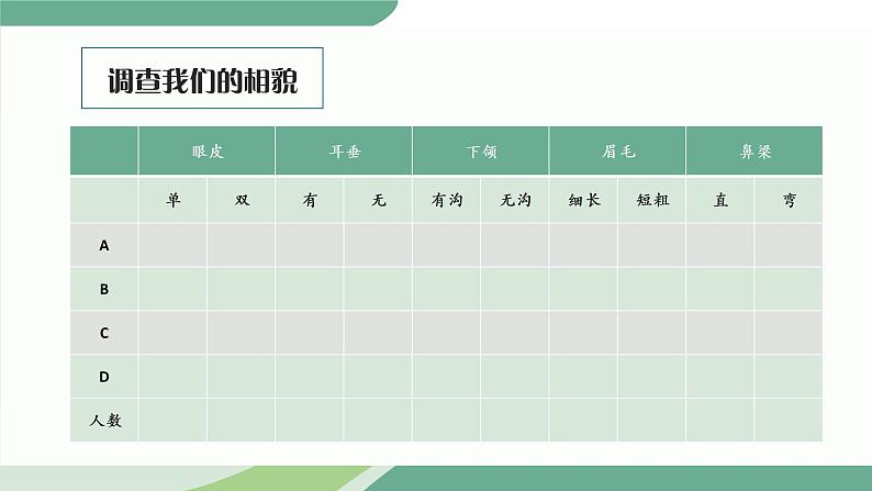 新教科版六年级下册科学2.5《相貌各异的我们》（课件+素材）03