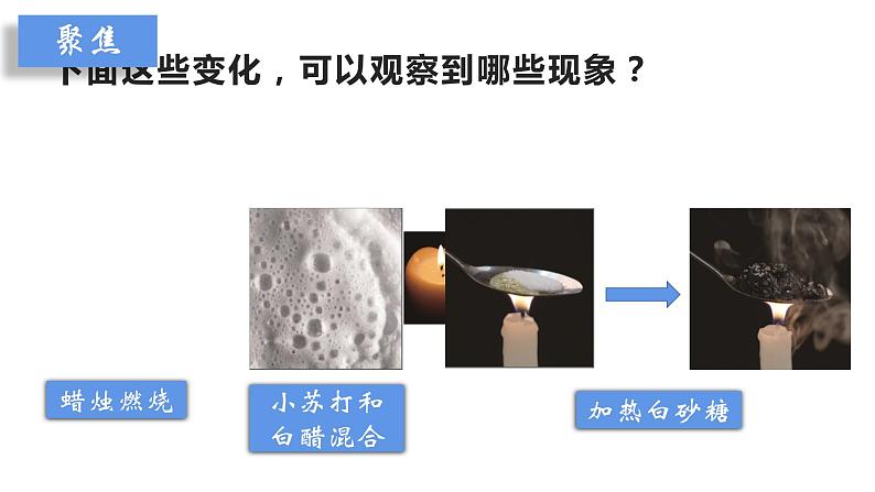 新教科版六年级下册科学4.4《变化中伴随的现象》（课件+素材）02